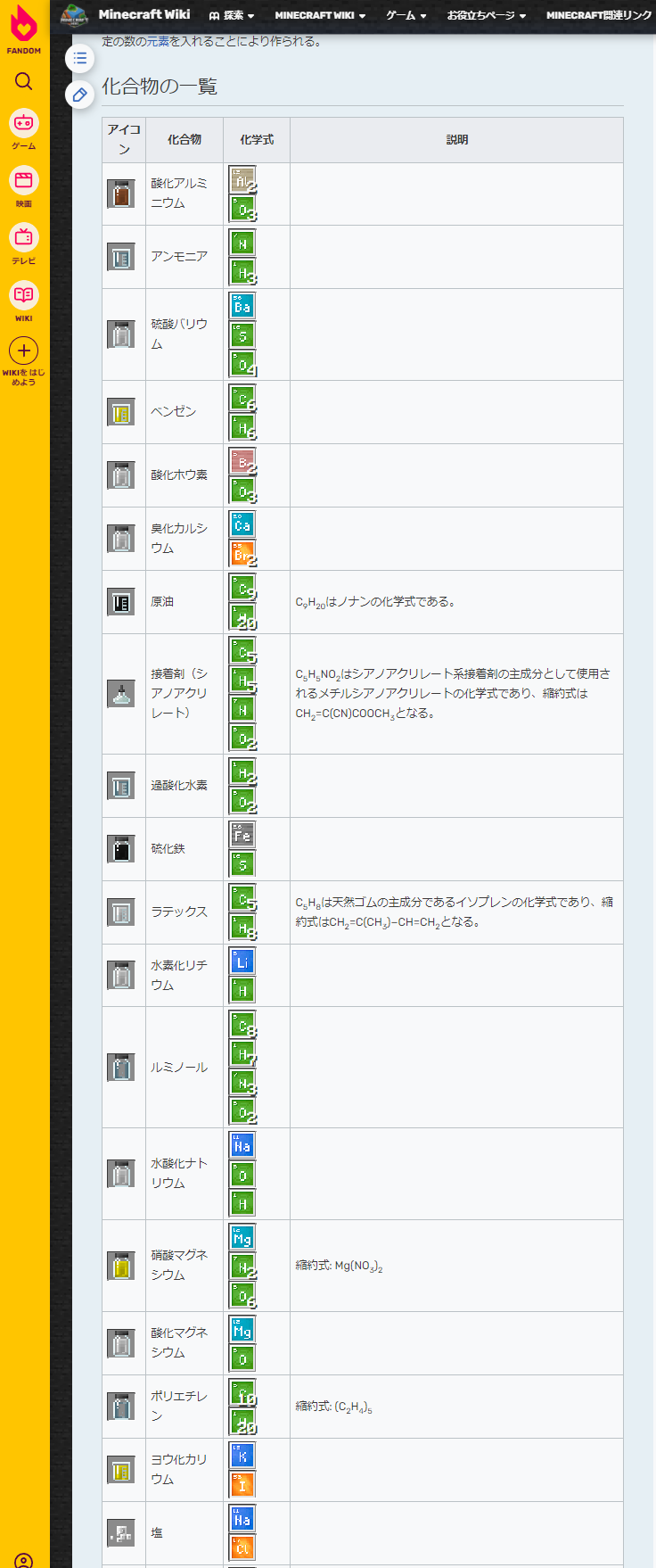 【マイクラ】化合物作成器を使って水（H2O）や塩（NaCL塩化ナトリウム）を作成する科学実験ワールドで遊びましょう